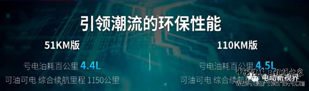 比亚迪超级混动DM-i技术详解w21.jpg