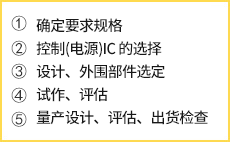 AC/DC 转换电路设计的设计步骤(概述)w1.jpg