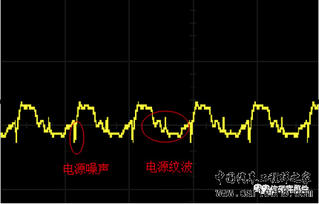 电源系统噪声来源与错施w5.jpg