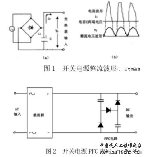 电源系统噪声来源与错施w7.jpg
