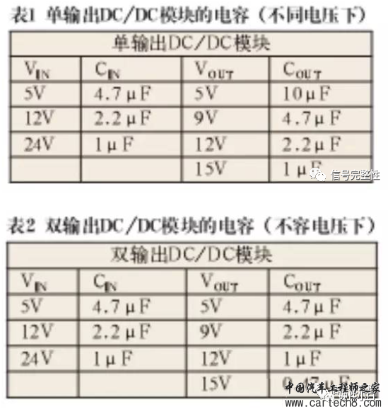 电源系统噪声来源与错施w11.jpg
