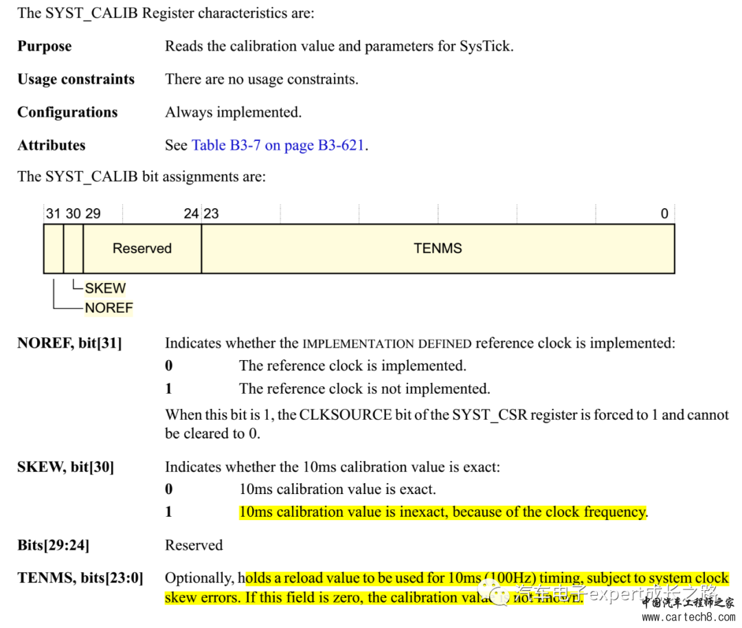 S32K SDK使用详解之OSIF_TimeDelay()实现与使用注意事项(含Cortex-M内核SysTick定时器详解)w7.jpg