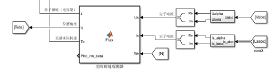 全阶模型磁链观测器学习w3.jpg