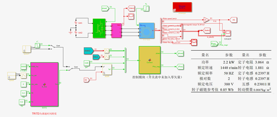 异步电机直接转矩控制算法梳理w13.jpg