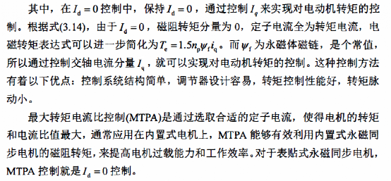 永磁电机矢量控制算法梳理w4.jpg