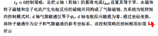 永磁电机矢量控制算法梳理w5.jpg