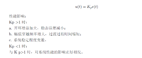 PI电流调节器介绍w1.jpg