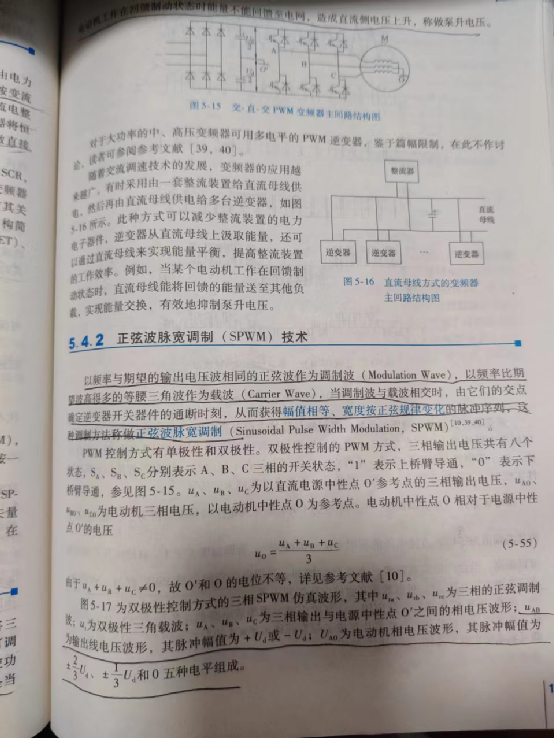 异步电机发波方式总结与比较w4.jpg