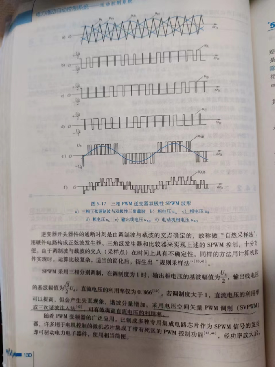 异步电机发波方式总结与比较w7.jpg
