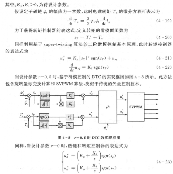 基于滑模控制的永磁同步电机直接转矩控制w3.jpg