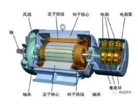 异步电机和永磁同步电机的区别w1.jpg