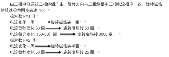 异步电机和永磁同步电机的区别w2.jpg