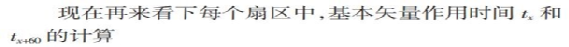SVPWM（二更）w4.jpg
