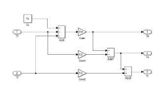 SVPWM（二更）w15.jpg