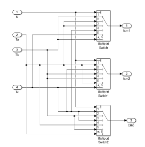 SVPWM（二更）w16.jpg