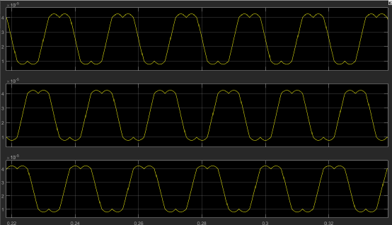 SVPWM（二更）w22.jpg