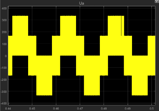 SVPWM（二更）w24.jpg
