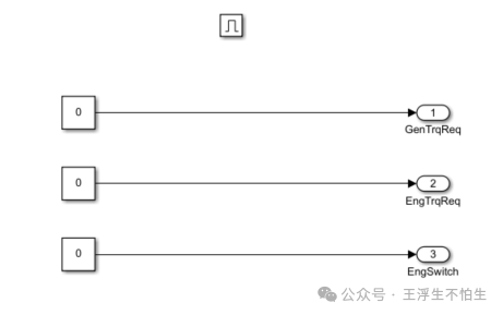 真·simulink车辆仿真基础教程（番外）-增程搞起来吧（4）w7.jpg