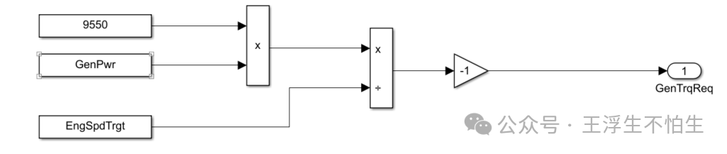 真·simulink车辆仿真基础教程（番外）-增程搞起来吧（4）w10.jpg