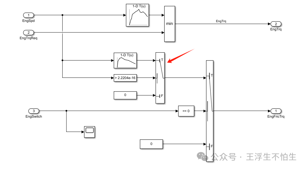 真·simulink车辆仿真基础教程（番外）-增程搞起来吧（2）w8.jpg