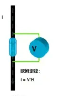 电池管理系统（BMS）系列（三）—数据采集之电流w1.jpg