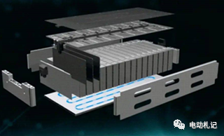 动力电池热管理系统技术系列（二）— 液冷技术w2.jpg