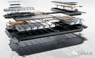 动力电池热管理系统技术系列（二）— 液冷技术w3.jpg