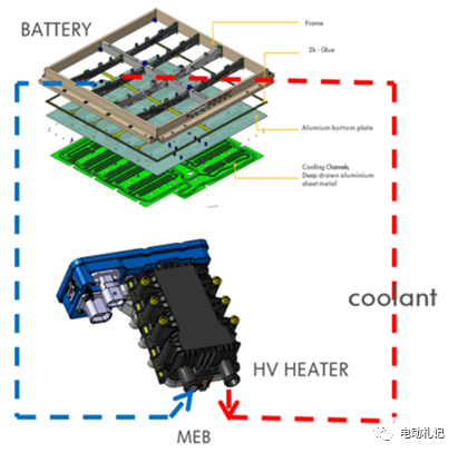 动力电池热管理系统技术系列（四）— 加热技术w3.jpg