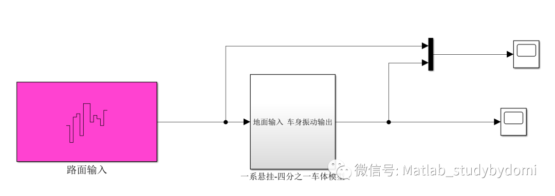 保存Simulink仿真模型为图片或者PDF的方法w1.jpg