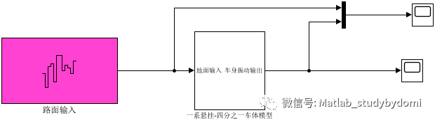 保存Simulink仿真模型为图片或者PDF的方法w9.jpg