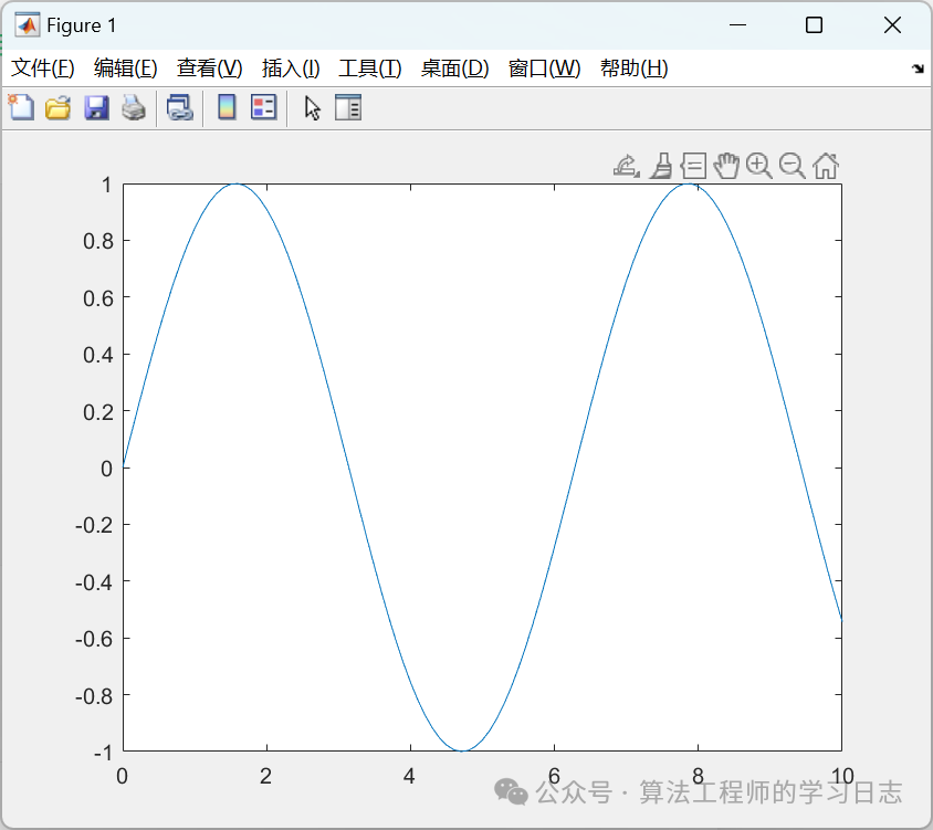 matlab自动提取保存在figure里面的x和y轴数据（增加了后面漏的代码）w1.jpg