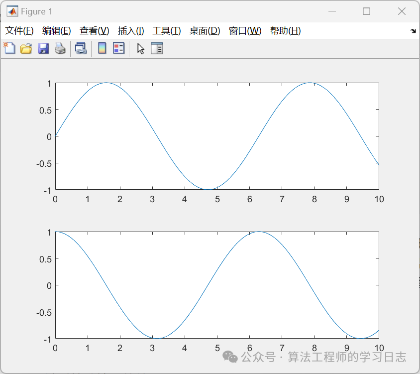 matlab自动提取保存在figure里面的x和y轴数据（增加了后面漏的代码）w4.jpg