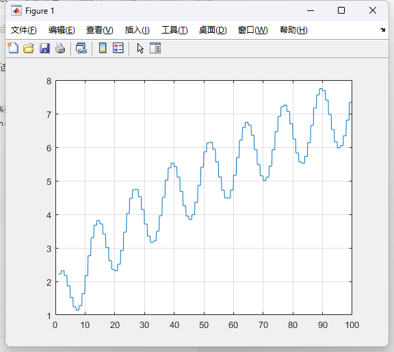 Simulink建模与仿真（10）-Simulink混合系统模型及表示w4.jpg