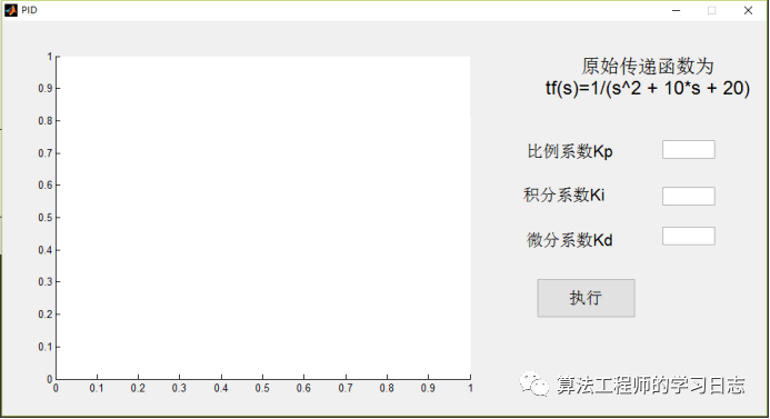 基于Matlab GUI的PID研究w1.jpg