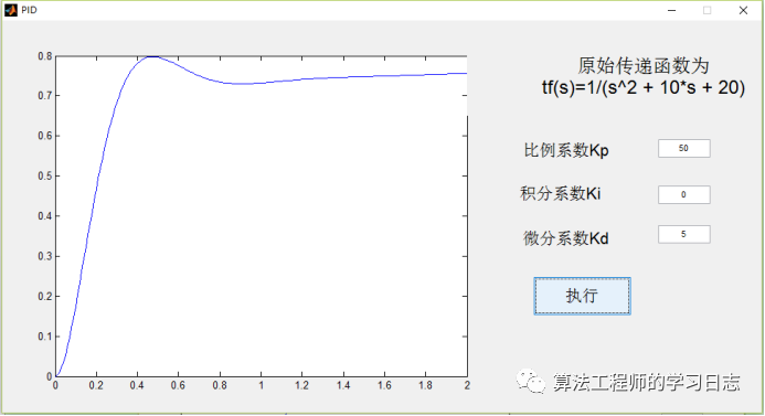 基于Matlab GUI的PID研究w10.jpg