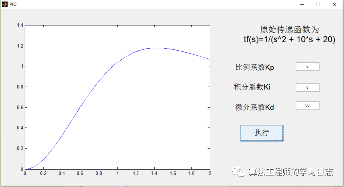 基于Matlab GUI的PID研究w9.jpg