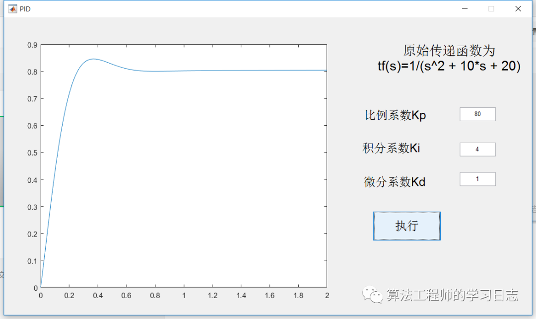 基于Matlab GUI的PID研究w12.jpg