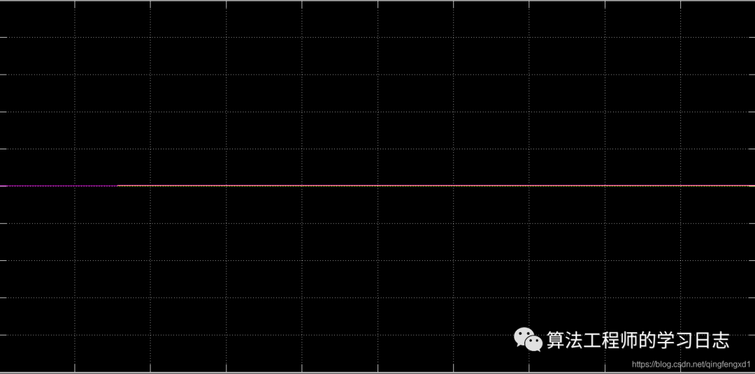 Matlab simulink常见问题和数据导出到变量区w1.jpg