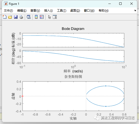 Simulink建模与仿真（9）-动态系统模型及其Simulink表示（连续系统模型及表示）w20.jpg