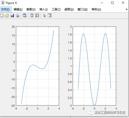 Simulink建模与仿真（4）-Simulink使用基础（MATLAB的基本绘图功能）w4.jpg