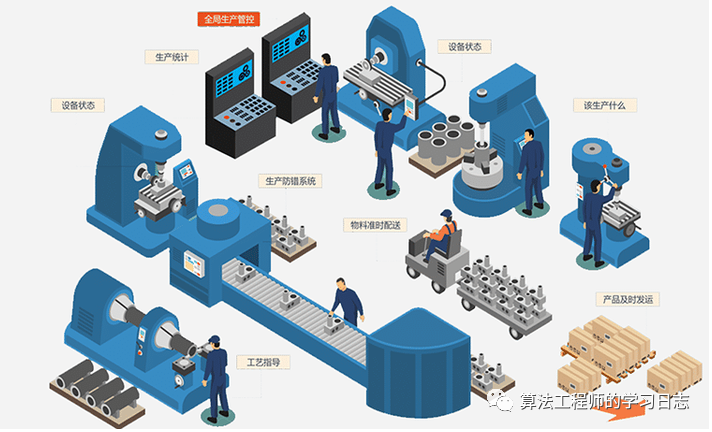 Simulink建模与仿真（1）-基本一些概念w5.jpg