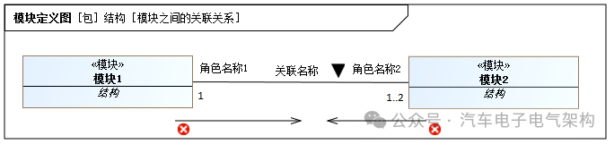 SysML（4）w1.jpg