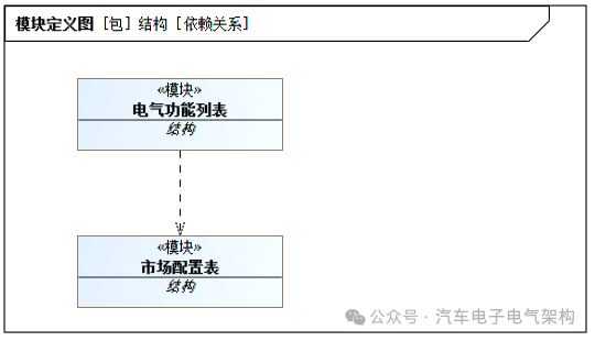 SysML（4）w5.jpg