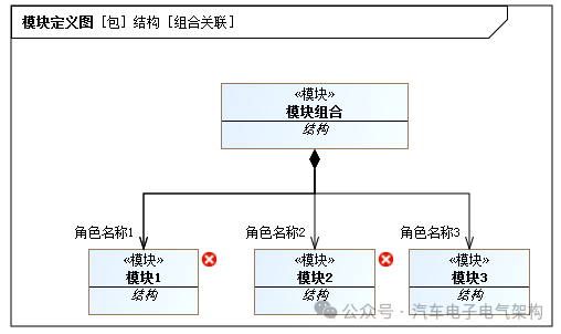 SysML（4）w3.jpg