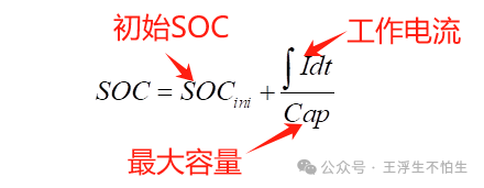 真·simulink车辆仿真基础教程-跑多远我说的算：电池模块w4.jpg