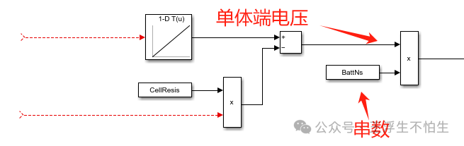 真·simulink车辆仿真基础教程-跑多远我说的算：电池模块w11.jpg