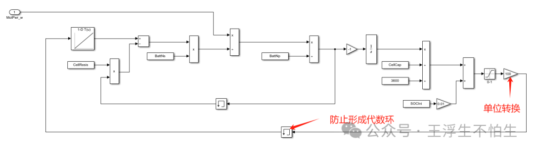 真·simulink车辆仿真基础教程-跑多远我说的算：电池模块w18.jpg