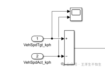 真·simulink车辆仿真基础教程-模型调试：跑起来吧，小宝贝w8.jpg