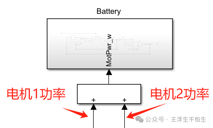 真·simulink车辆仿真基础教程（番外）-双电驱动搞一下子w9.jpg