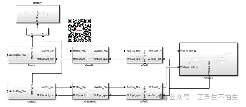 真·simulink车辆仿真基础教程（番外）-双电驱动搞一下子w10.jpg